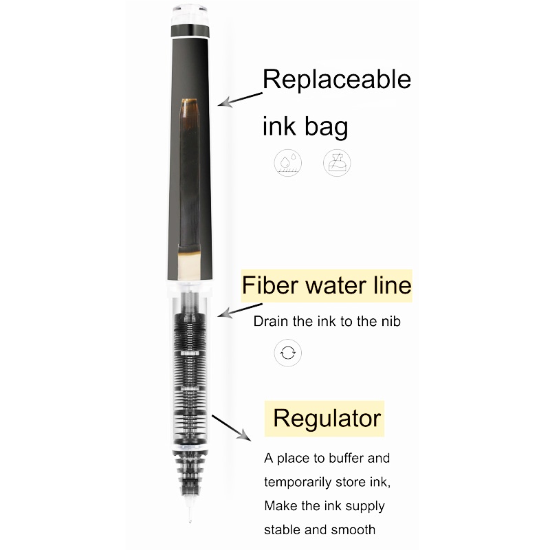 Canetas de gel piloto recarreg - Pilot Pen G2 avaliação e preço